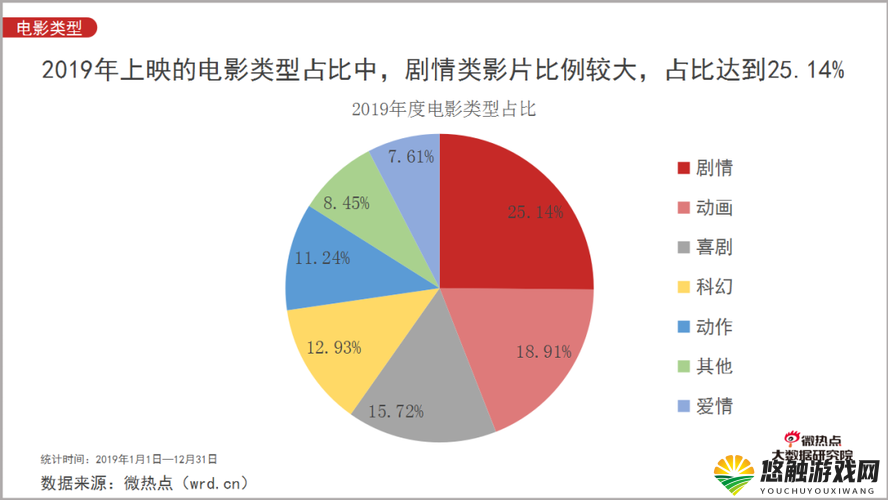 探索国产精品BBWBBW精东影业的独特魅力：深度解析其影视作品与市场影响力