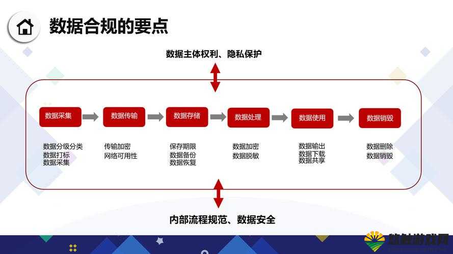 探索禁18网站在线阅读的合法替代方案：安全与合规的数字阅读指南