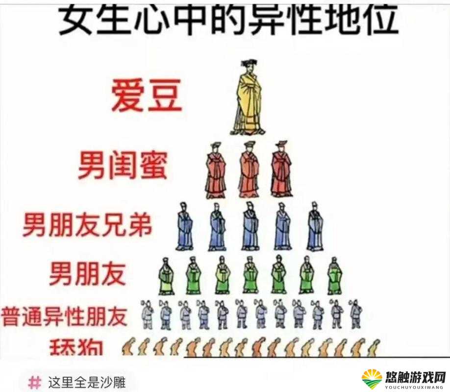 为什么不同女人在男人心中的地位会不同？