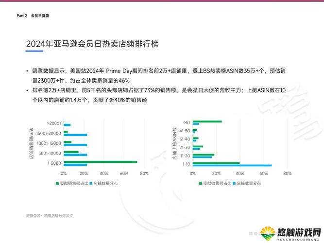 探索欧美BBBBBBBBBBBB18Av的最新趋势与热门话题，深度解析其背后的文化影响与市场动态
