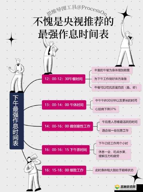 如何在日常生活中充分利用时间？掌握时间为所欲为的秘诀与实用技巧
