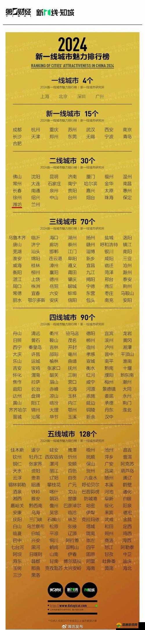 曹留 2024 年新一二三四五六三到底是什么？引发全网好奇与探索的焦点