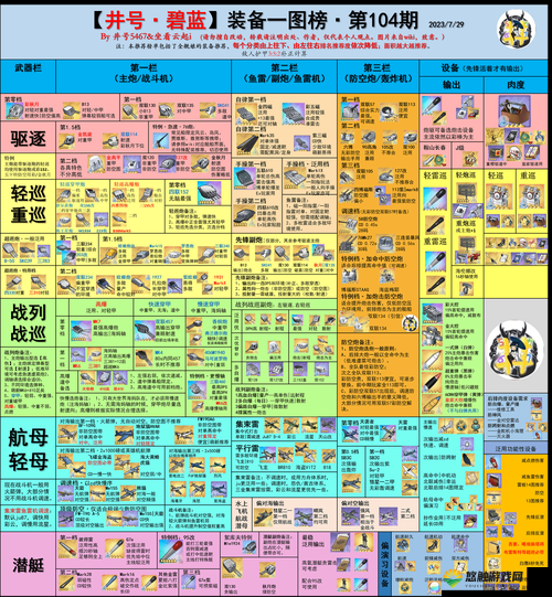 碧蓝航线灭火器怎么得？灭火器图纸打捞地点全攻略