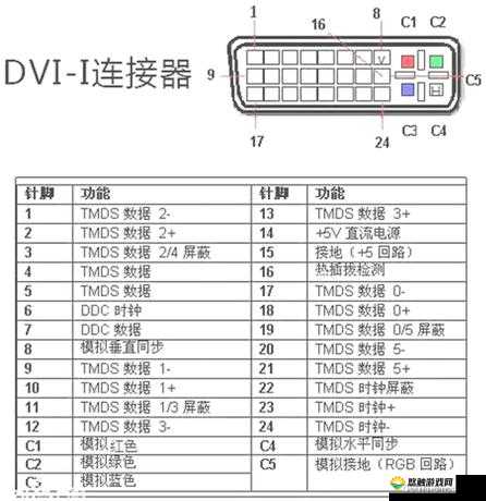 如何通过aqdvip域名快速查询线路三的详细步骤与实用技巧分享